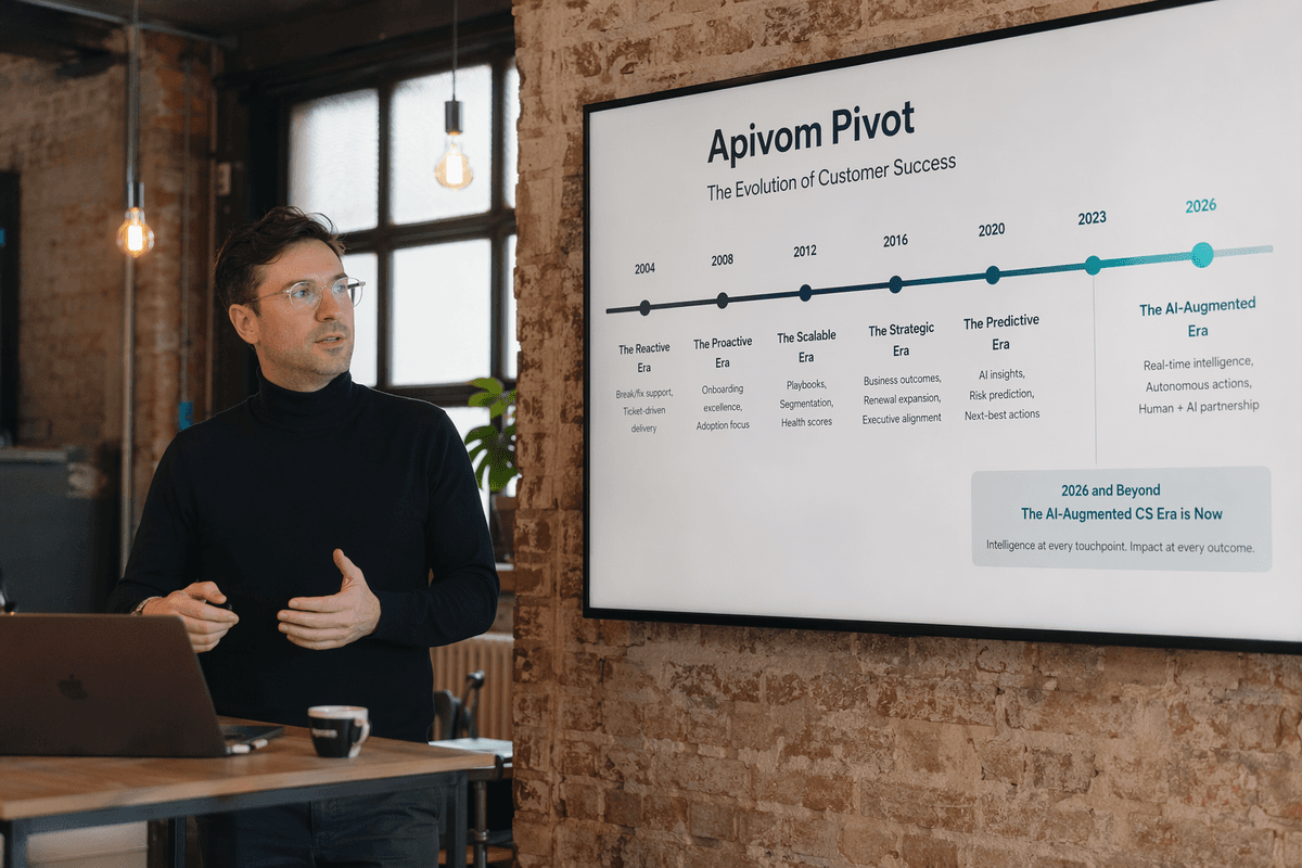 L’évolution du Customer Success de 2004 à 2026