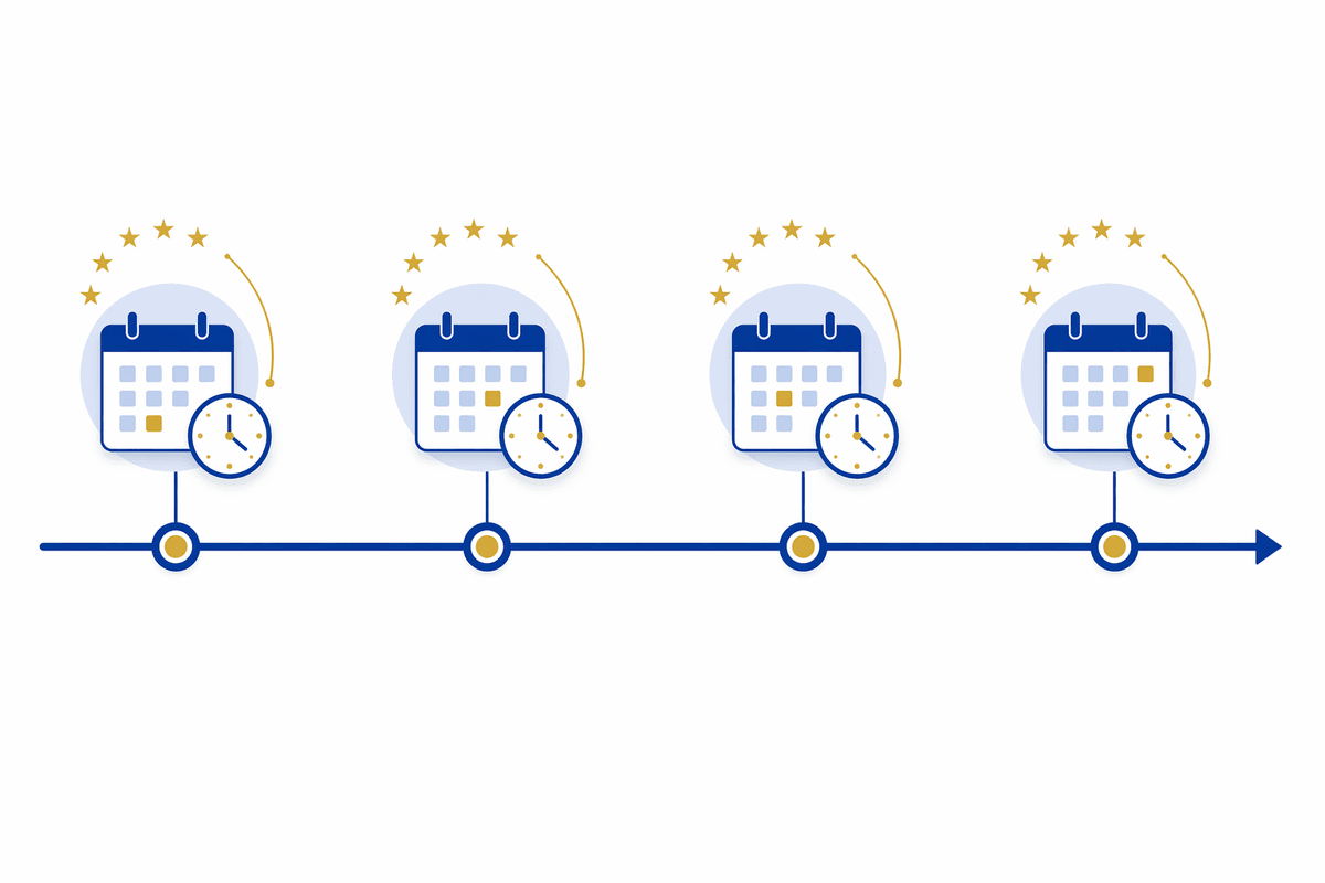 Frise chronologique avec des jalons de 2025 à 2028 aux couleurs bleu et or de l’UE